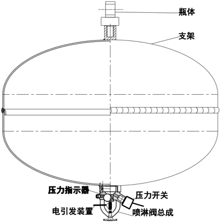 结构示意图